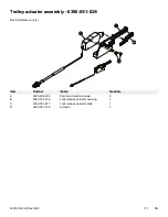 Preview for 117 page of Stryker 6390 Maintenance Manual