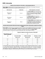 Preview for 124 page of Stryker 6390 Maintenance Manual