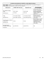 Preview for 125 page of Stryker 6390 Maintenance Manual