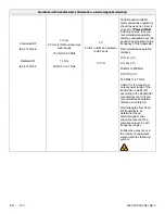 Preview for 126 page of Stryker 6390 Maintenance Manual