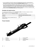 Preview for 10 page of Stryker 6392 Operation Manual