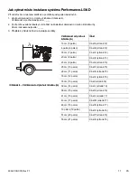 Preview for 51 page of Stryker 6392 Operation Manual