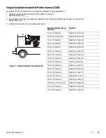 Preview for 87 page of Stryker 6392 Operation Manual