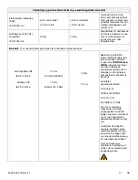 Preview for 107 page of Stryker 6392 Operation Manual