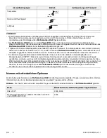 Preview for 118 page of Stryker 6392 Operation Manual