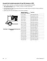 Preview for 124 page of Stryker 6392 Operation Manual