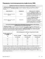 Preview for 185 page of Stryker 6392 Operation Manual