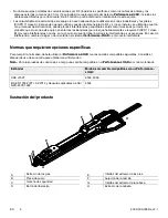 Preview for 198 page of Stryker 6392 Operation Manual