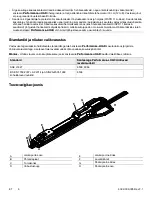 Preview for 236 page of Stryker 6392 Operation Manual