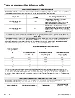 Preview for 260 page of Stryker 6392 Operation Manual