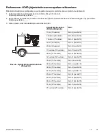 Preview for 277 page of Stryker 6392 Operation Manual