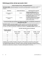 Preview for 296 page of Stryker 6392 Operation Manual