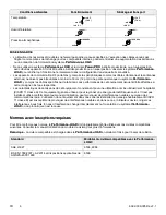 Preview for 310 page of Stryker 6392 Operation Manual