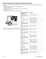 Preview for 316 page of Stryker 6392 Operation Manual