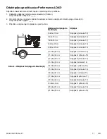 Preview for 355 page of Stryker 6392 Operation Manual