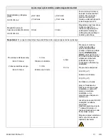 Preview for 375 page of Stryker 6392 Operation Manual