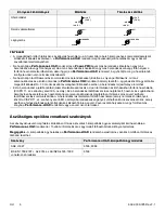 Preview for 386 page of Stryker 6392 Operation Manual