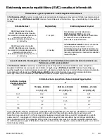 Preview for 411 page of Stryker 6392 Operation Manual