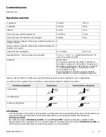 Preview for 423 page of Stryker 6392 Operation Manual