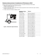 Preview for 429 page of Stryker 6392 Operation Manual