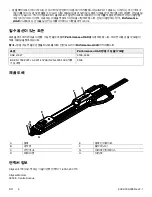 Preview for 462 page of Stryker 6392 Operation Manual