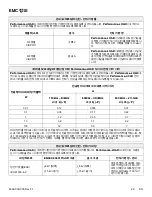 Preview for 485 page of Stryker 6392 Operation Manual