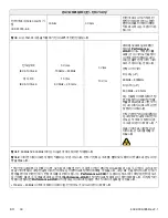 Preview for 486 page of Stryker 6392 Operation Manual