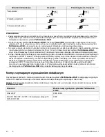 Preview for 570 page of Stryker 6392 Operation Manual