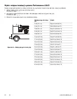 Preview for 576 page of Stryker 6392 Operation Manual