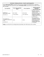 Preview for 597 page of Stryker 6392 Operation Manual