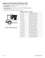 Preview for 656 page of Stryker 6392 Operation Manual