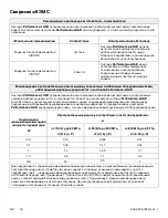 Preview for 716 page of Stryker 6392 Operation Manual