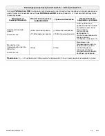 Preview for 717 page of Stryker 6392 Operation Manual