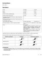 Preview for 729 page of Stryker 6392 Operation Manual