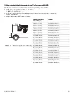 Preview for 735 page of Stryker 6392 Operation Manual