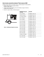 Preview for 771 page of Stryker 6392 Operation Manual