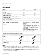 Preview for 837 page of Stryker 6392 Operation Manual