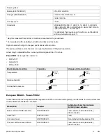 Preview for 15 page of Stryker 650700000000 Operation & Maintenance Manual