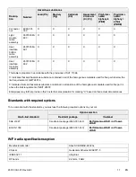 Preview for 17 page of Stryker 650700000000 Operation & Maintenance Manual