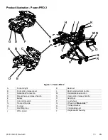 Preview for 21 page of Stryker 650700000000 Operation & Maintenance Manual