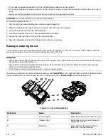 Preview for 34 page of Stryker 650700000000 Operation & Maintenance Manual