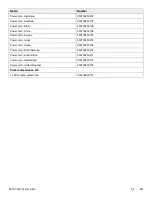 Preview for 61 page of Stryker 650700000000 Operation & Maintenance Manual