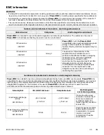 Preview for 71 page of Stryker 650700000000 Operation & Maintenance Manual