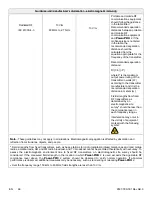 Preview for 72 page of Stryker 650700000000 Operation & Maintenance Manual