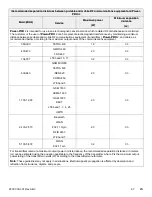 Preview for 73 page of Stryker 650700000000 Operation & Maintenance Manual