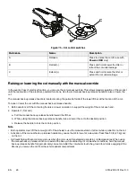 Preview for 30 page of Stryker 6516 Operation Manual