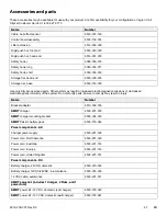 Preview for 51 page of Stryker 6516 Operation Manual