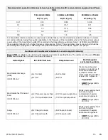 Preview for 59 page of Stryker 6516 Operation Manual