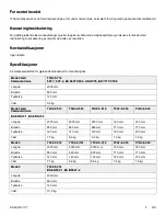 Preview for 169 page of Stryker 7002 Operation Manual