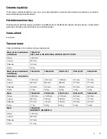 Preview for 185 page of Stryker 7002 Operation Manual